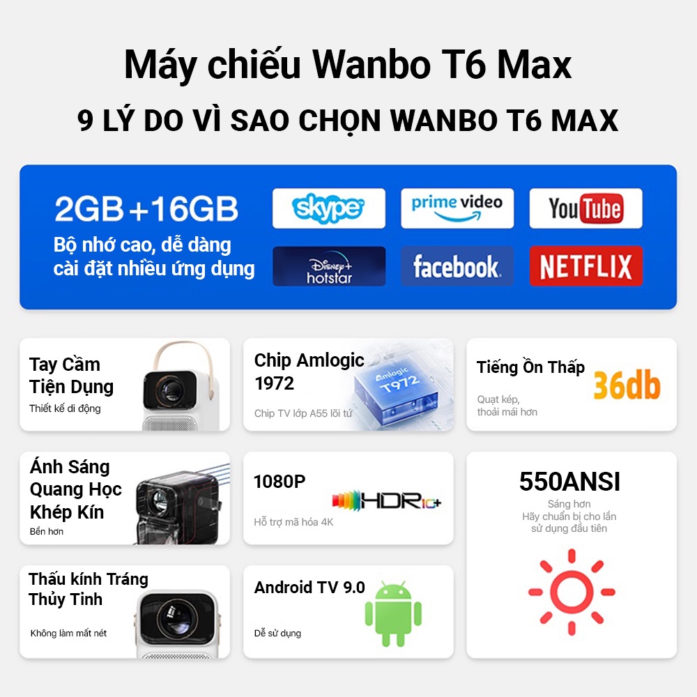 Máy chiếu Wanbo T6 MAX bản Quốc Tế (Full HD 1080P,tự động lấy nét,Wifi 5G,Android 2GB/16 mượt mà[HCM Hoả tốc]
