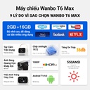 Máy chiếu Wanbo T6 MAX bản Quốc Tế (Full HD 1080P,tự động lấy nét,Wifi 5G,Android 2GB/16 mượt mà[HCM Hoả tốc]